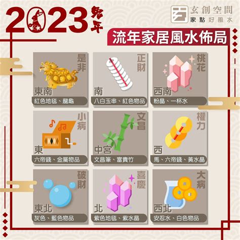 2023是非位|【2023是非位】2023年「是非伏位」專家解析｜風水奧秘與化解 